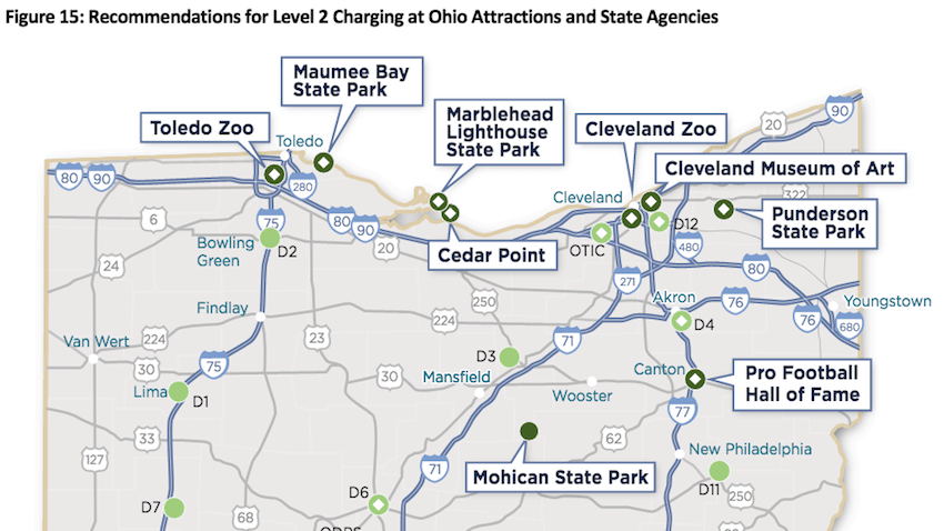 Ohio Ev Charging Stations