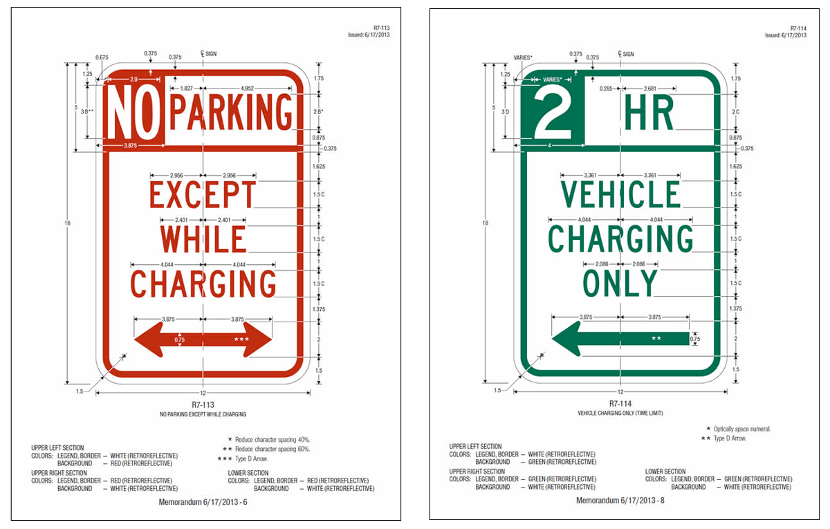 MUTCD Regulatory Signs For Electric Vehicle Charging And